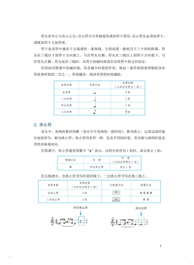 普通高中教科书&middot;音乐选择性必修5音乐基础理论(1)_高中全套电子教材及答案。_01高中电子教材全套_音乐_人音版_高中年级_选择性必修5音乐基础理论
