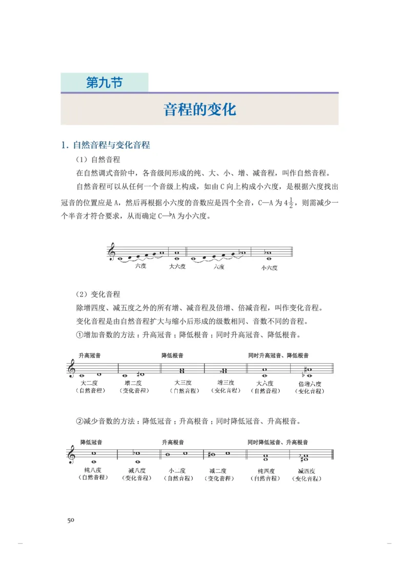 普通高中教科书&middot;音乐选择性必修5音乐基础理论(1)_高中全套电子教材及答案。_01高中电子教材全套_音乐_人音版_高中年级_选择性必修5音乐基础理论
