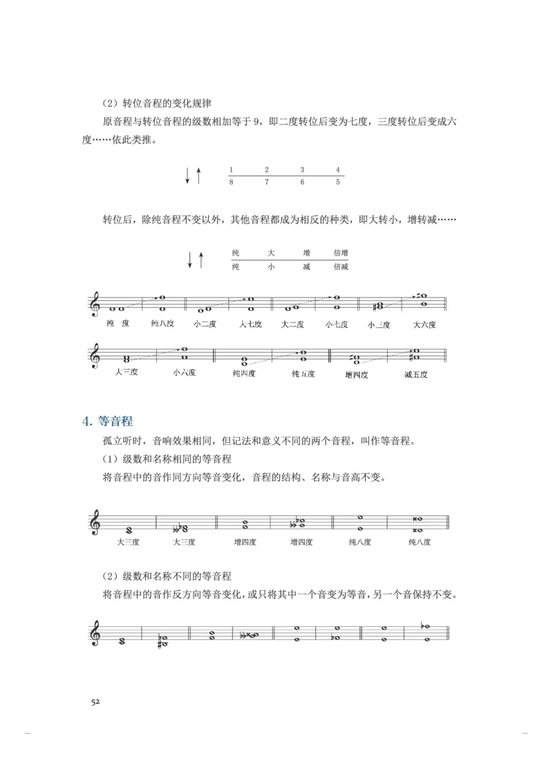 普通高中教科书&middot;音乐选择性必修5音乐基础理论(1)_高中全套电子教材及答案。_01高中电子教材全套_音乐_人音版_高中年级_选择性必修5音乐基础理论