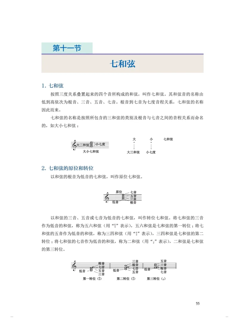 普通高中教科书&middot;音乐选择性必修5音乐基础理论(1)_高中全套电子教材及答案。_01高中电子教材全套_音乐_人音版_高中年级_选择性必修5音乐基础理论