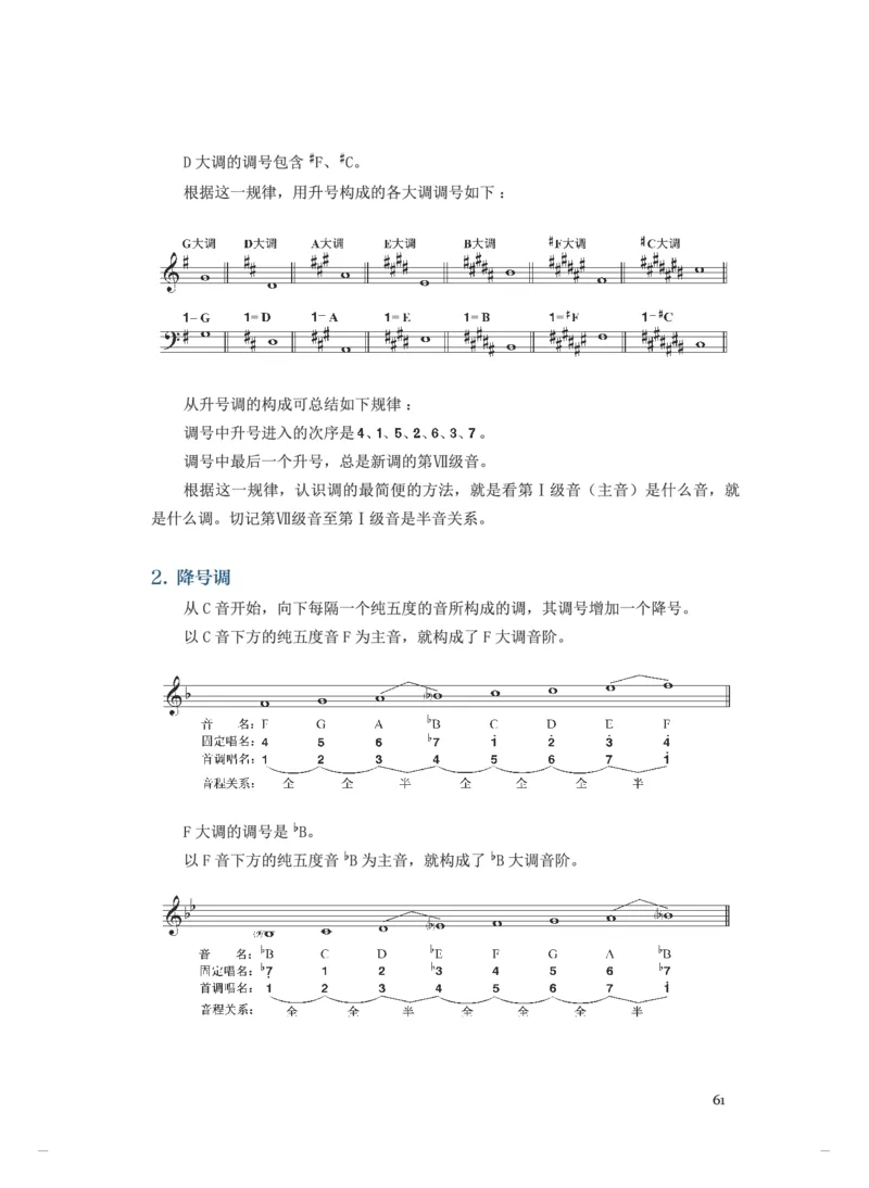 普通高中教科书&middot;音乐选择性必修5音乐基础理论(1)_高中全套电子教材及答案。_01高中电子教材全套_音乐_人音版_高中年级_选择性必修5音乐基础理论