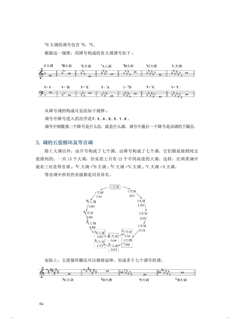普通高中教科书&middot;音乐选择性必修5音乐基础理论(1)_高中全套电子教材及答案。_01高中电子教材全套_音乐_人音版_高中年级_选择性必修5音乐基础理论