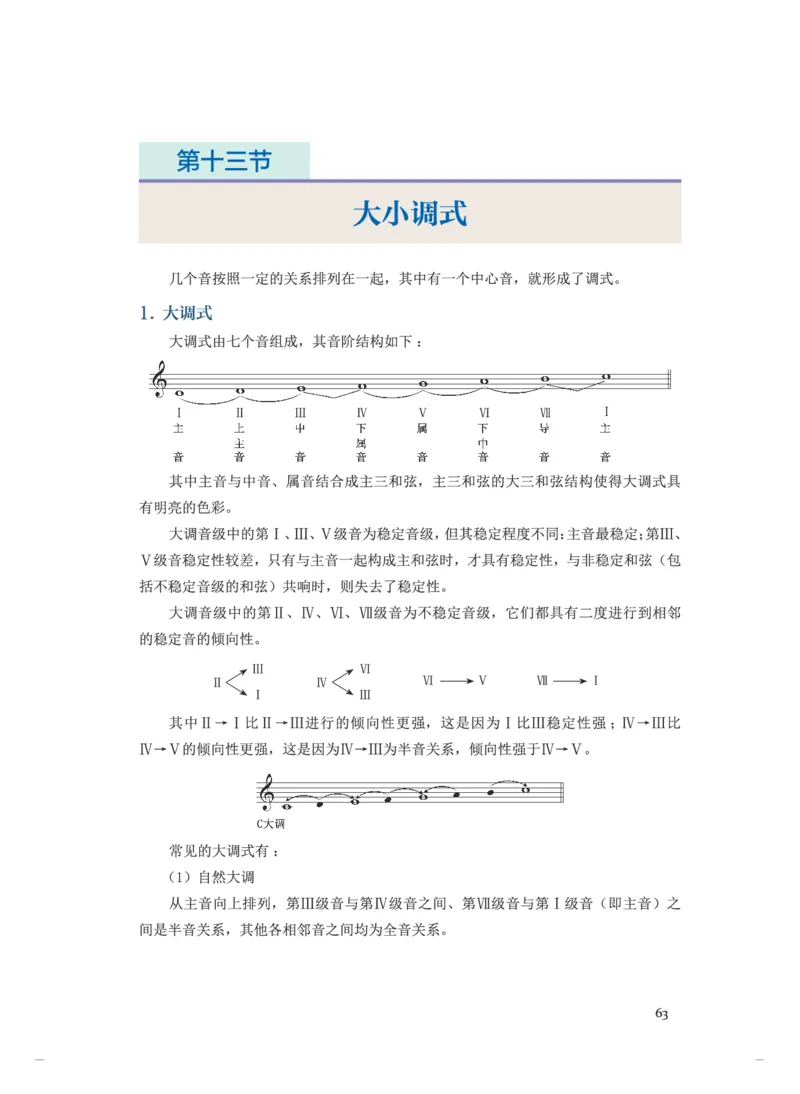 普通高中教科书&middot;音乐选择性必修5音乐基础理论(1)_高中全套电子教材及答案。_01高中电子教材全套_音乐_人音版_高中年级_选择性必修5音乐基础理论