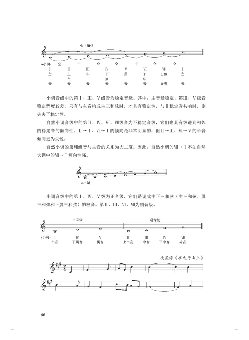普通高中教科书&middot;音乐选择性必修5音乐基础理论(1)_高中全套电子教材及答案。_01高中电子教材全套_音乐_人音版_高中年级_选择性必修5音乐基础理论