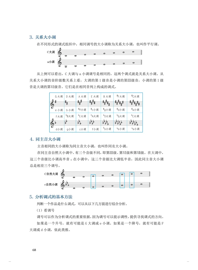 普通高中教科书&middot;音乐选择性必修5音乐基础理论(1)_高中全套电子教材及答案。_01高中电子教材全套_音乐_人音版_高中年级_选择性必修5音乐基础理论