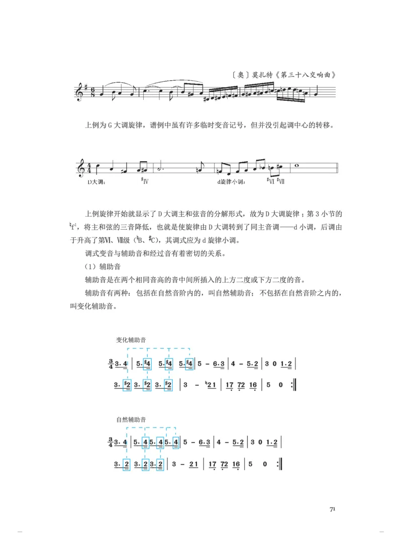 普通高中教科书&middot;音乐选择性必修5音乐基础理论(1)_高中全套电子教材及答案。_01高中电子教材全套_音乐_人音版_高中年级_选择性必修5音乐基础理论