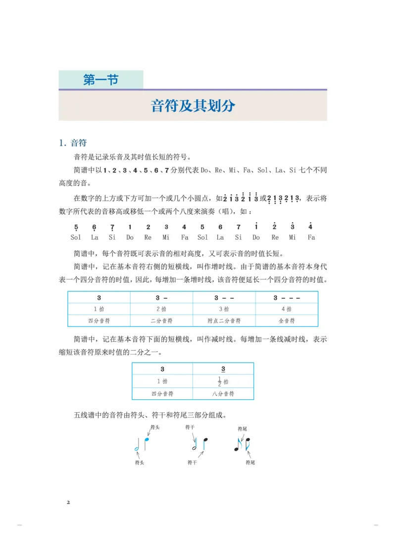 普通高中教科书&middot;音乐选择性必修5音乐基础理论(1)_高中全套电子教材及答案。_01高中电子教材全套_音乐_人音版_高中年级_选择性必修5音乐基础理论