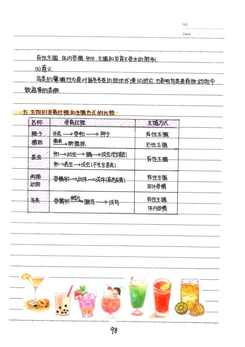 9）中考生物状元笔记（154页）(1)_内蒙古中考真题_赠品_2025.05.01初中九科学霸笔记（无水印）