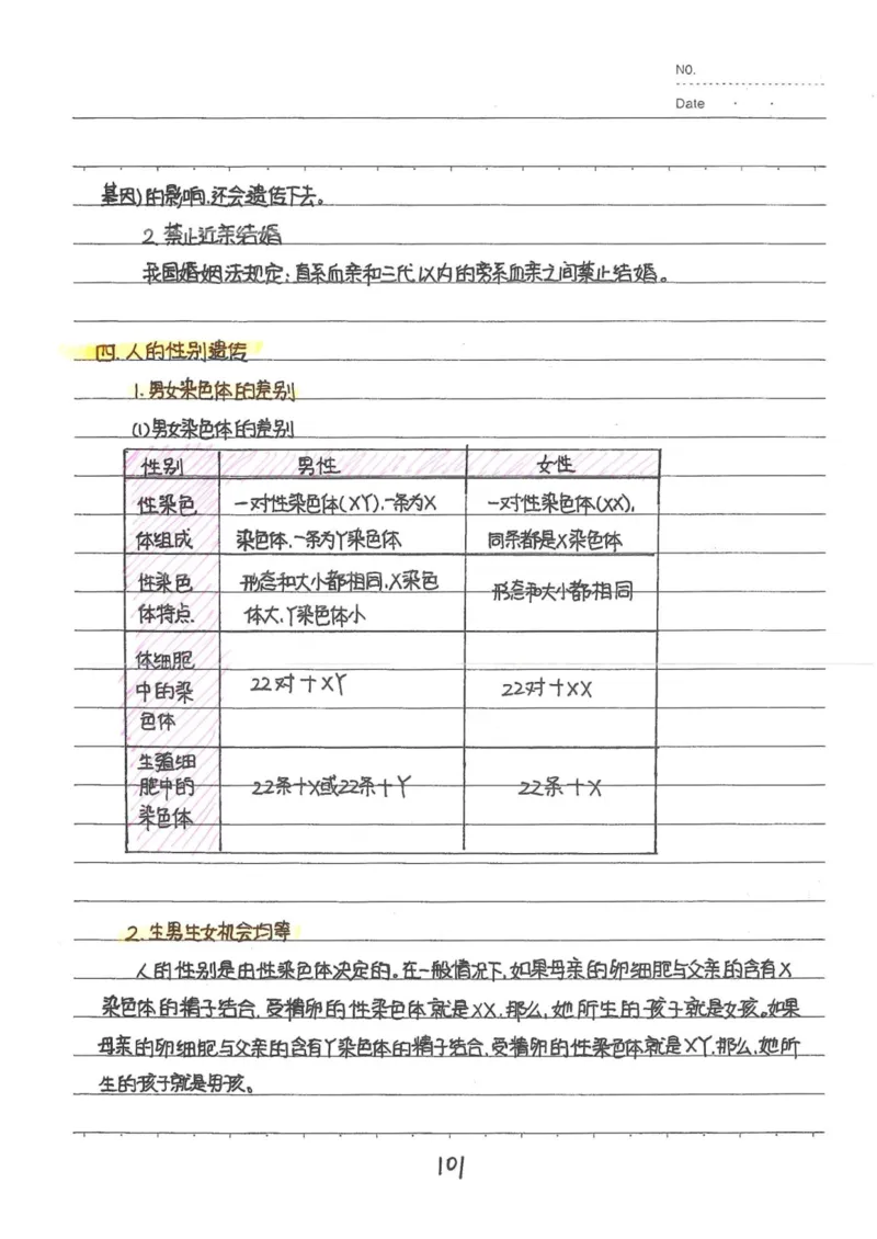 9）中考生物状元笔记（154页）(1)_内蒙古中考真题_赠品_2025.05.01初中九科学霸笔记（无水印）