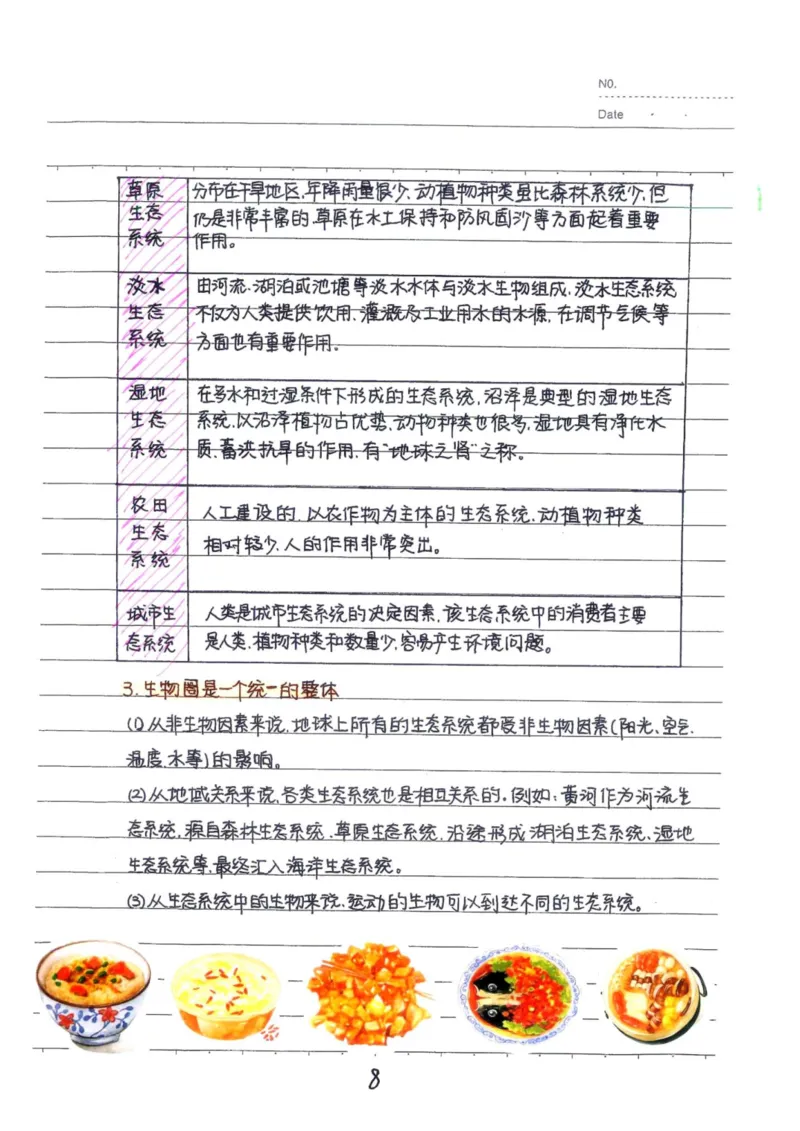 9）中考生物状元笔记（154页）(1)_内蒙古中考真题_赠品_2025.05.01初中九科学霸笔记（无水印）