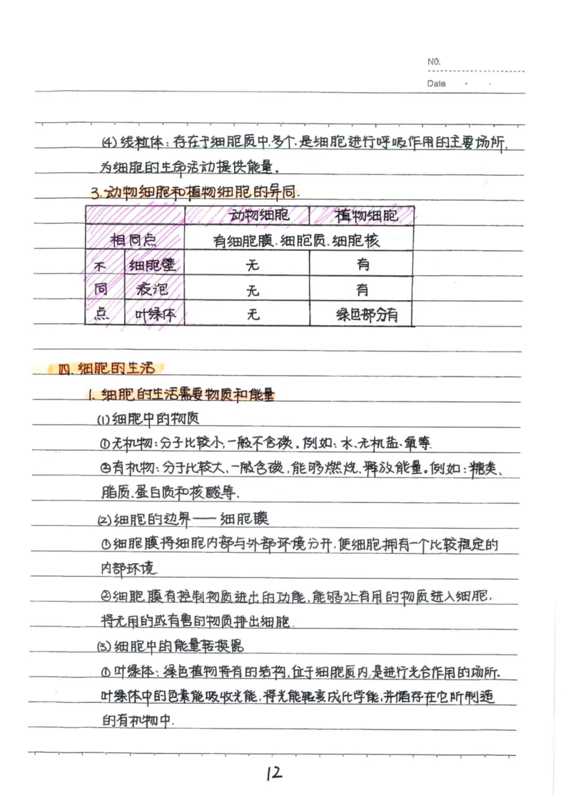 9）中考生物状元笔记（154页）(1)_内蒙古中考真题_赠品_2025.05.01初中九科学霸笔记（无水印）