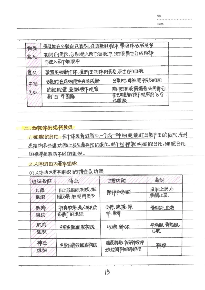 9）中考生物状元笔记（154页）(1)_内蒙古中考真题_赠品_2025.05.01初中九科学霸笔记（无水印）