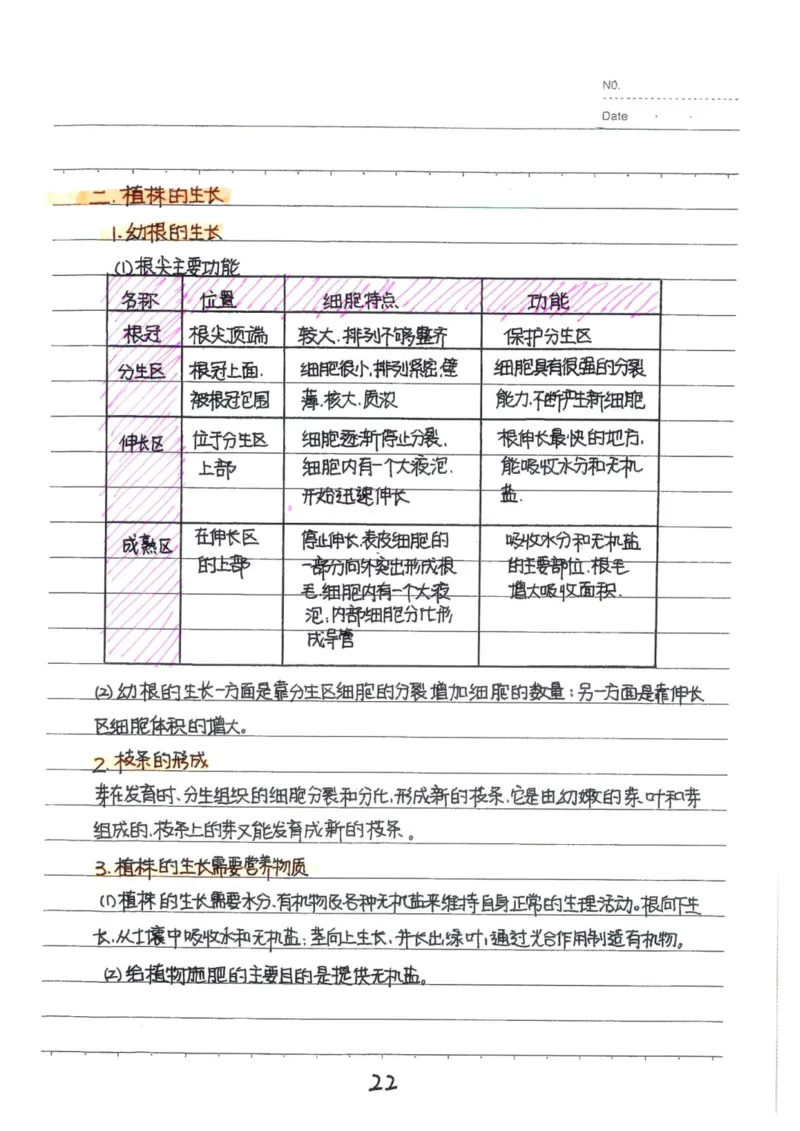 9）中考生物状元笔记（154页）(1)_内蒙古中考真题_赠品_2025.05.01初中九科学霸笔记（无水印）