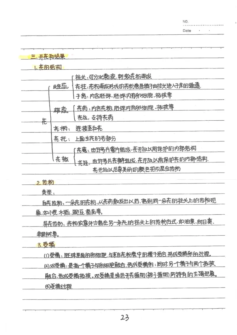 9）中考生物状元笔记（154页）(1)_内蒙古中考真题_赠品_2025.05.01初中九科学霸笔记（无水印）