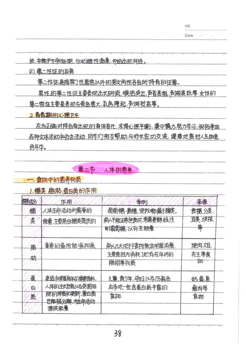 9）中考生物状元笔记（154页）(1)_内蒙古中考真题_赠品_2025.05.01初中九科学霸笔记（无水印）