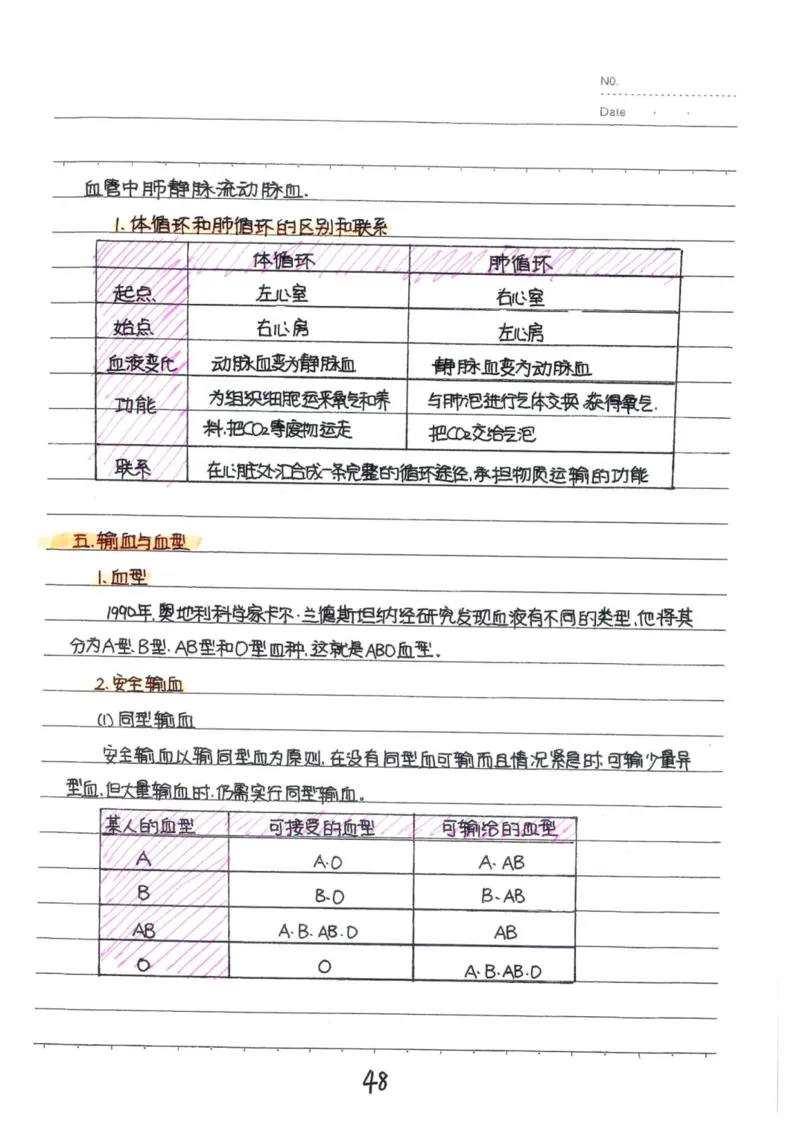 9）中考生物状元笔记（154页）(1)_内蒙古中考真题_赠品_2025.05.01初中九科学霸笔记（无水印）