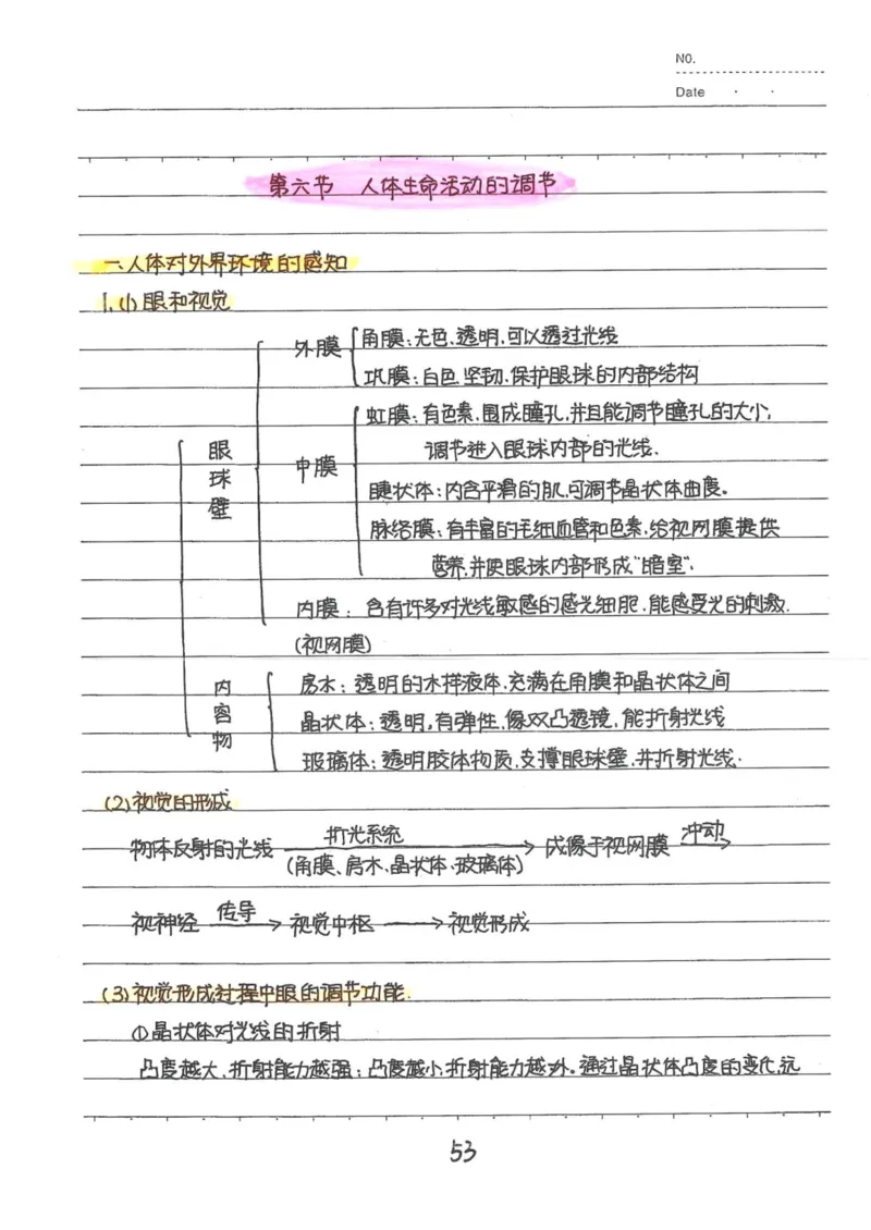9）中考生物状元笔记（154页）(1)_内蒙古中考真题_赠品_2025.05.01初中九科学霸笔记（无水印）