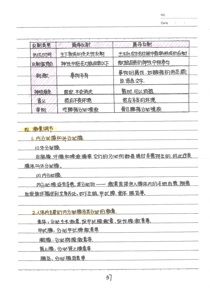 9）中考生物状元笔记（154页）(1)_内蒙古中考真题_赠品_2025.05.01初中九科学霸笔记（无水印）