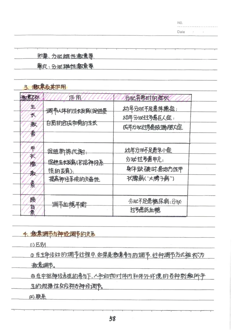 9）中考生物状元笔记（154页）(1)_内蒙古中考真题_赠品_2025.05.01初中九科学霸笔记（无水印）