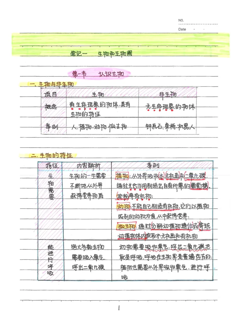 9）中考生物状元笔记（154页）(1)_内蒙古中考真题_赠品_2025.05.01初中九科学霸笔记（无水印）