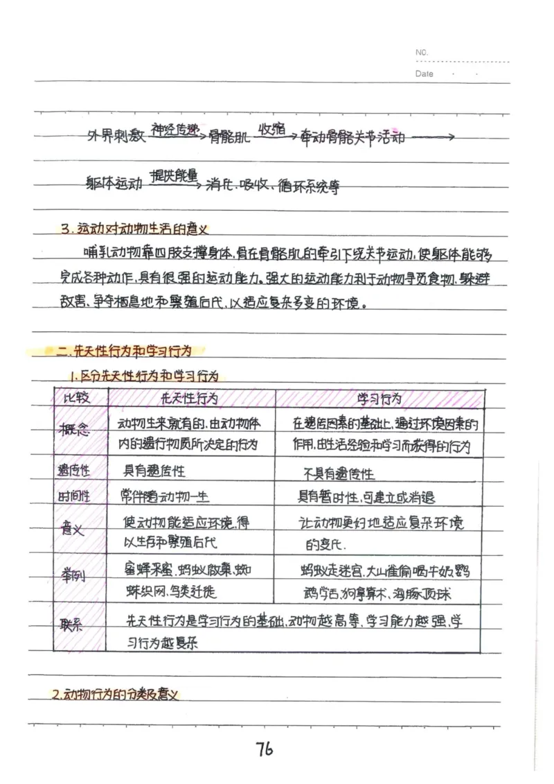 9）中考生物状元笔记（154页）(1)_内蒙古中考真题_赠品_2025.05.01初中九科学霸笔记（无水印）