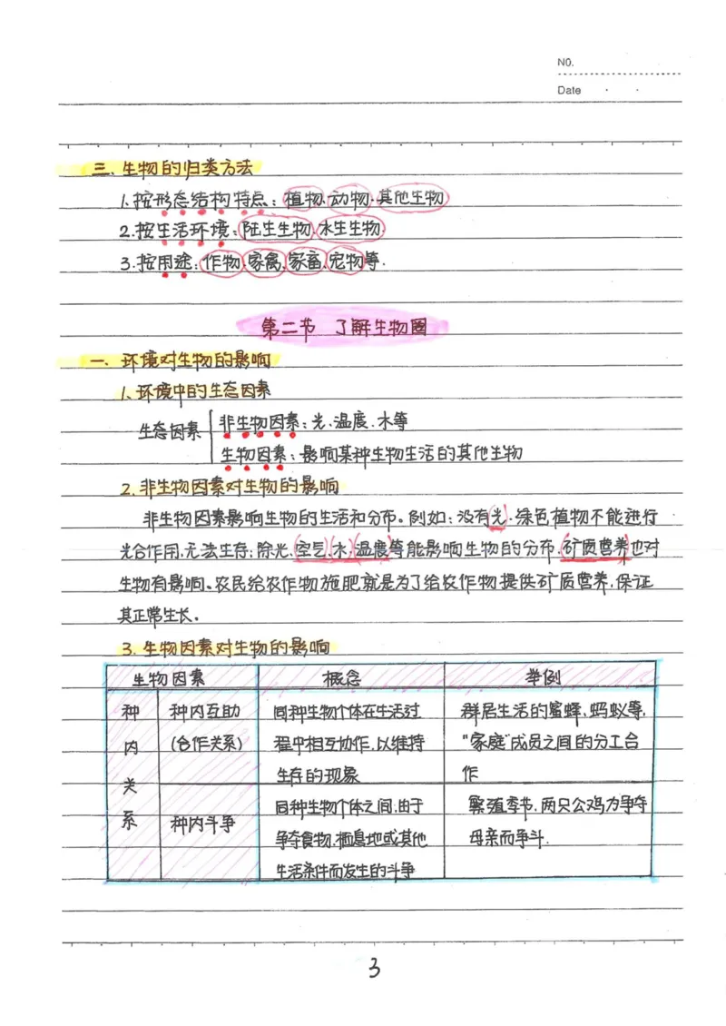 9）中考生物状元笔记（154页）(1)_内蒙古中考真题_赠品_2025.05.01初中九科学霸笔记（无水印）