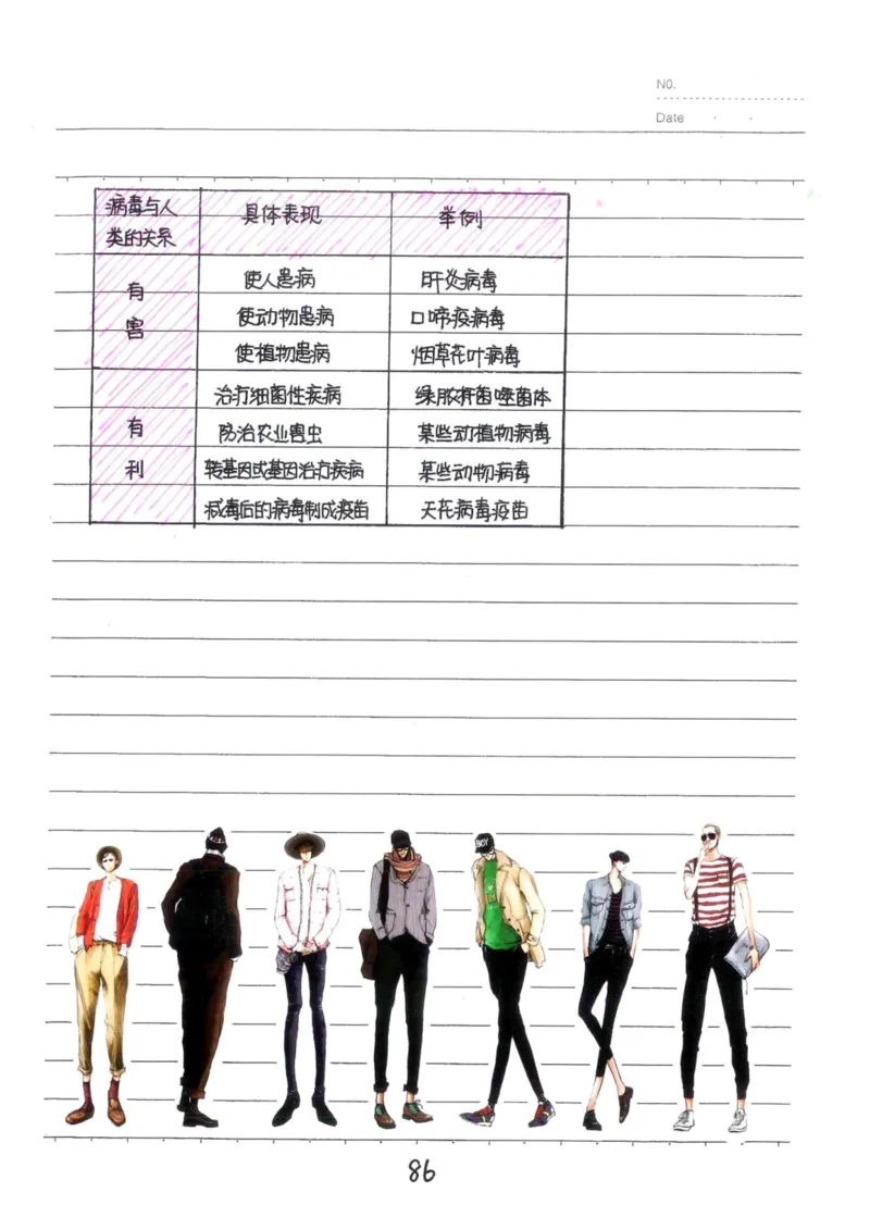 9）中考生物状元笔记（154页）(1)_内蒙古中考真题_赠品_2025.05.01初中九科学霸笔记（无水印）