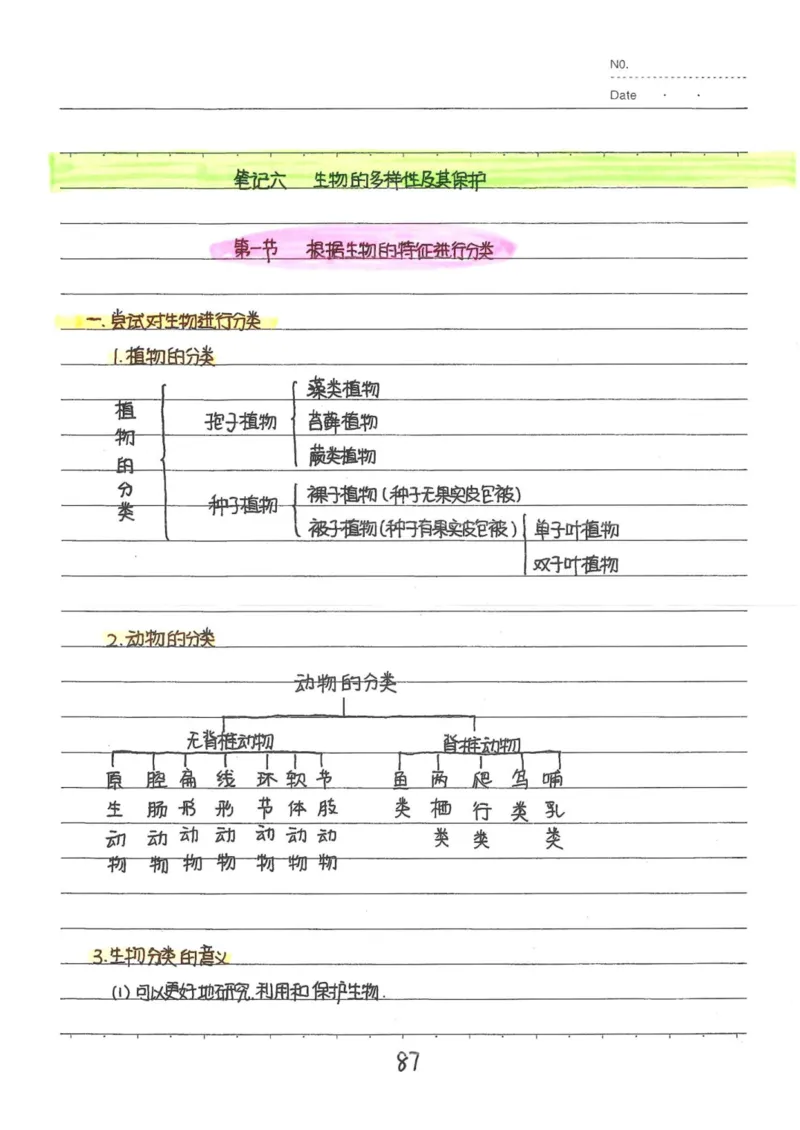 9）中考生物状元笔记（154页）(1)_内蒙古中考真题_赠品_2025.05.01初中九科学霸笔记（无水印）