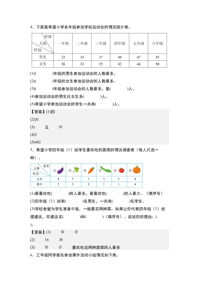 第三单元专项练习：单式统计表与复式统计表综合应用-（答案版）人教版_26春人教版数学三下_00、更新资料3月18日_解决问题专项练习-T7(1)_2025版