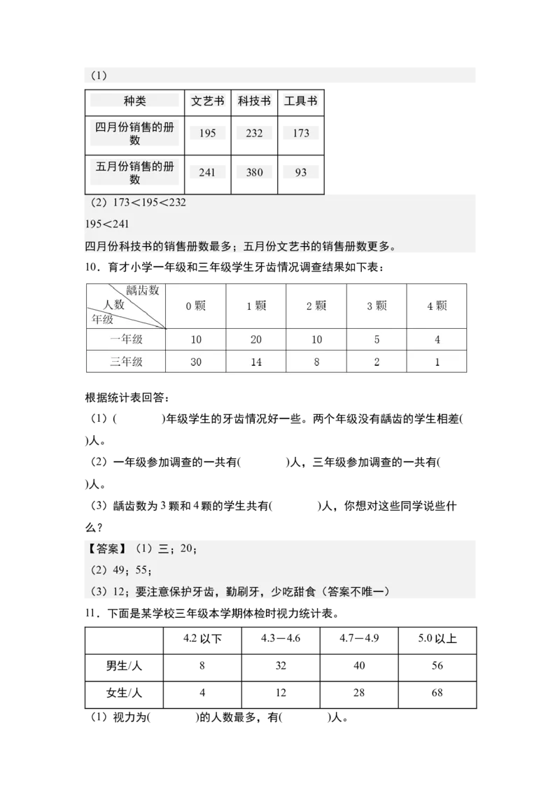 第三单元专项练习：单式统计表与复式统计表综合应用-（答案版）人教版_26春人教版数学三下_00、更新资料3月18日_解决问题专项练习-T7(1)_2025版