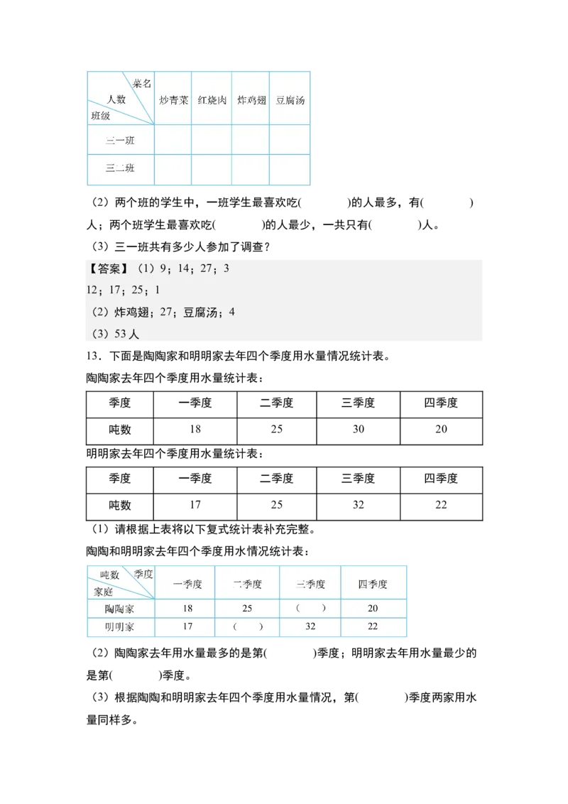 第三单元专项练习：单式统计表与复式统计表综合应用-（答案版）人教版_26春人教版数学三下_00、更新资料3月18日_解决问题专项练习-T7(1)_2025版
