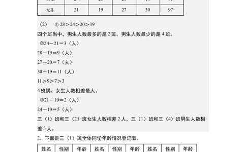 第三单元专项练习：单式统计表与复式统计表综合应用-（答案版）人教版_26春人教版数学三下_00、更新资料3月18日_解决问题专项练习-T7(1)_2025版