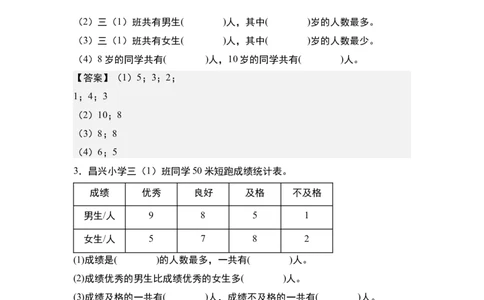 第三单元专项练习：单式统计表与复式统计表综合应用-（答案版）人教版_26春人教版数学三下_00、更新资料3月18日_解决问题专项练习-T7(1)_2025版