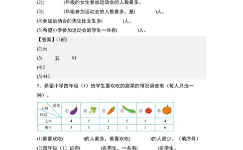 第三单元专项练习：单式统计表与复式统计表综合应用-（答案版）人教版_26春人教版数学三下_00、更新资料3月18日_解决问题专项练习-T7(1)_2025版