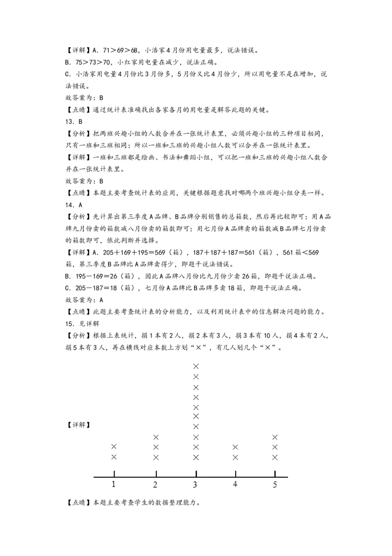 第三单元复式统计表（提升卷）-（答案解析）（人教版）_26春人教版数学三下_19、赠送其它资料_新建文件夹_三年级数学下册（人教版）_知识解读+题型专练-T2