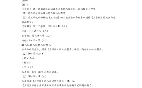 第三单元复式统计表（提升卷）-（答案解析）（人教版）_26春人教版数学三下_19、赠送其它资料_新建文件夹_三年级数学下册（人教版）_知识解读+题型专练-T2