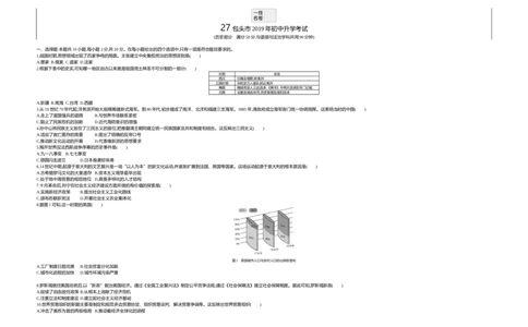 2019内蒙古包头历史试卷+答案+解析(word整理版)(1)-73301d9caa36_内蒙古中考真题_内蒙古中考真题+答案解析2013-2024_初中历史历年真题（2013-2024）