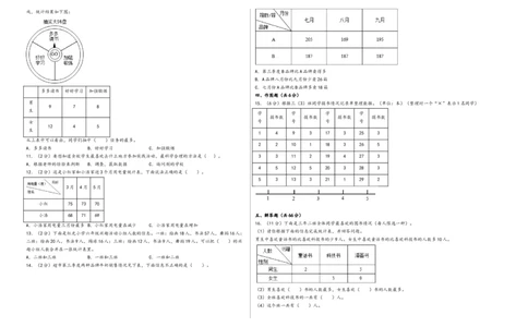 第三单元复式统计表（提升卷）-（A3版）（人教版）_26春人教版数学三下_19、赠送其它资料_新建文件夹_三年级数学下册（人教版）_知识解读+题型专练-T2
