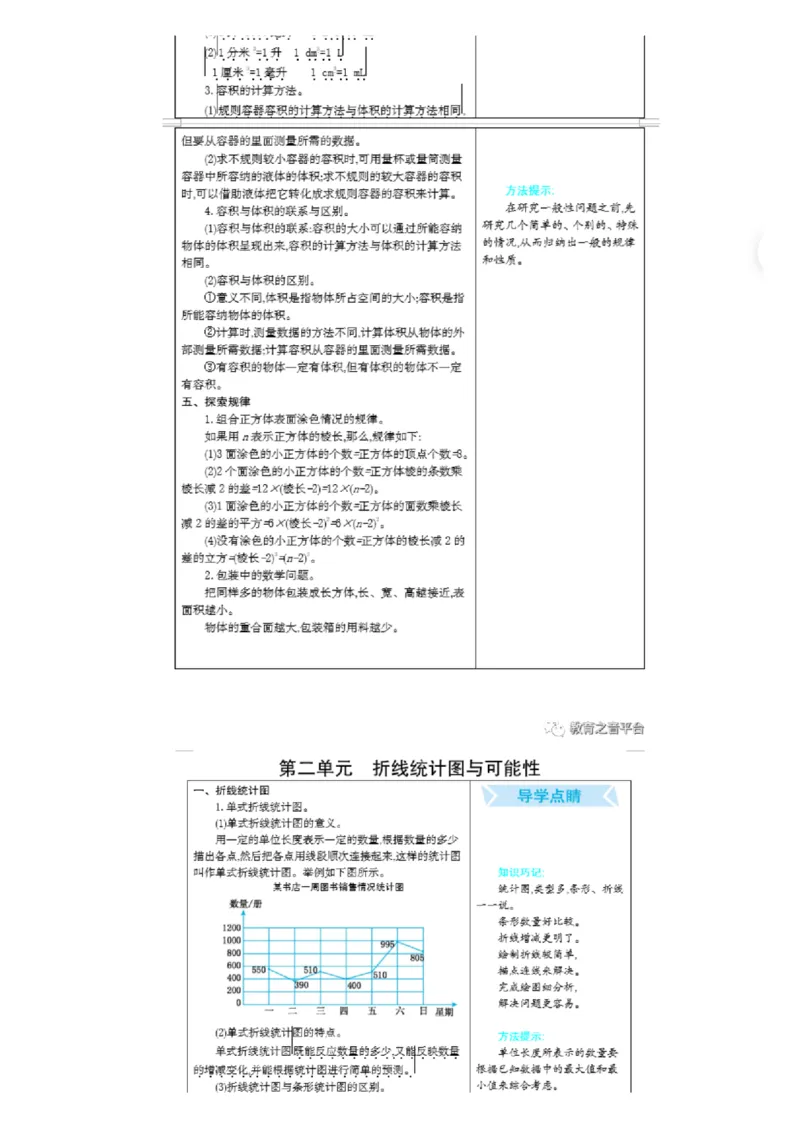 北京课改版小学数学五年级（下册）知识要点_《小学各科知识点》_小学数学《知识梳理》1-6年级上下册_下册_北京课改版小学数学1-6年级下册全册知识点