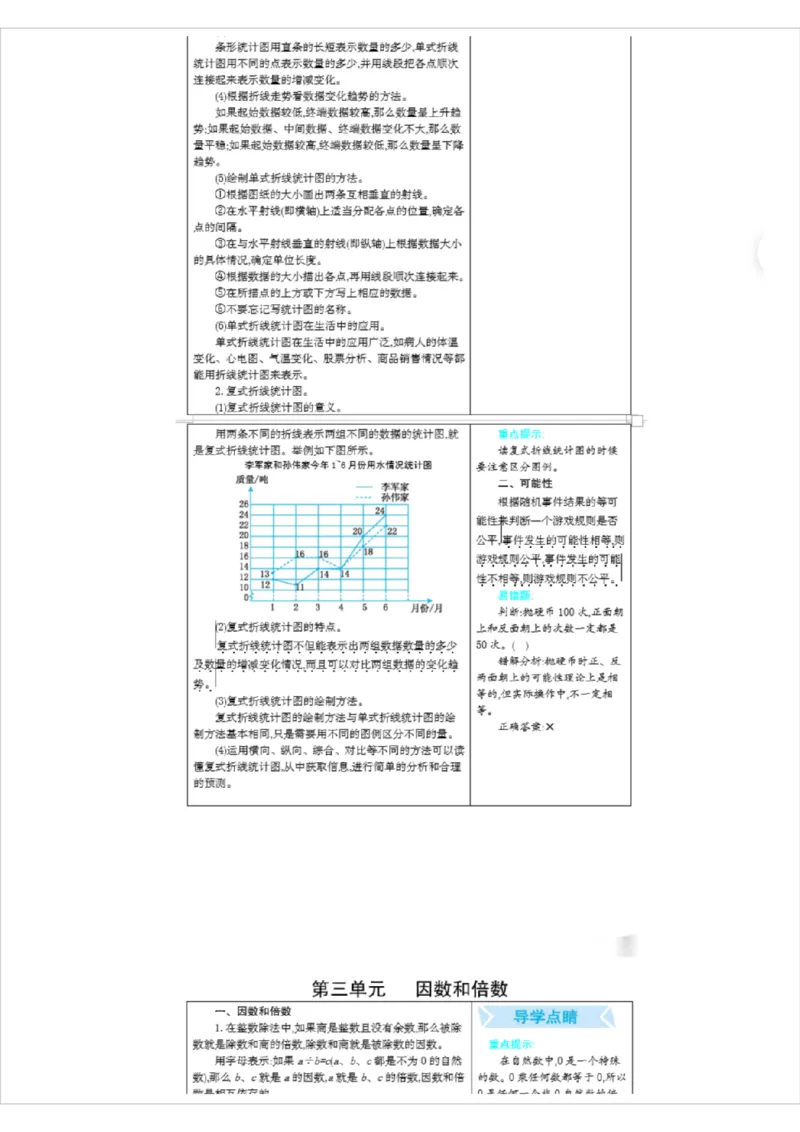 北京课改版小学数学五年级（下册）知识要点_《小学各科知识点》_小学数学《知识梳理》1-6年级上下册_下册_北京课改版小学数学1-6年级下册全册知识点