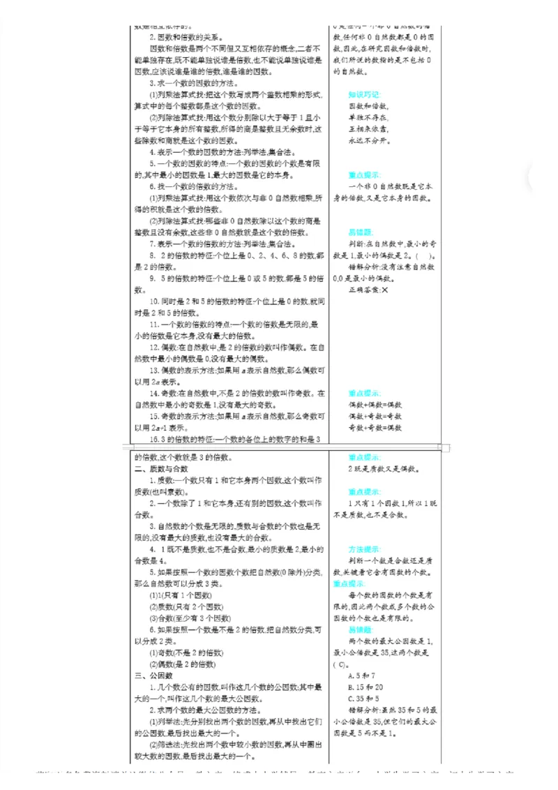 北京课改版小学数学五年级（下册）知识要点_《小学各科知识点》_小学数学《知识梳理》1-6年级上下册_下册_北京课改版小学数学1-6年级下册全册知识点