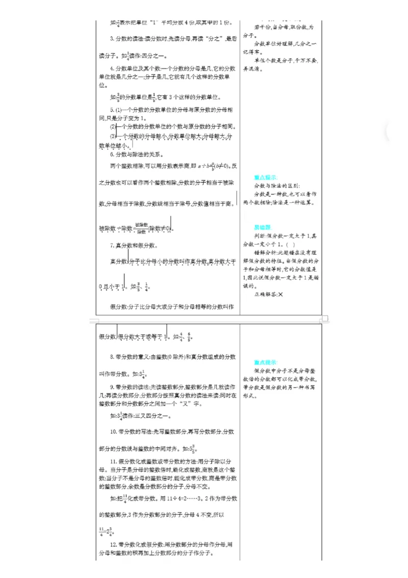 北京课改版小学数学五年级（下册）知识要点_《小学各科知识点》_小学数学《知识梳理》1-6年级上下册_下册_北京课改版小学数学1-6年级下册全册知识点