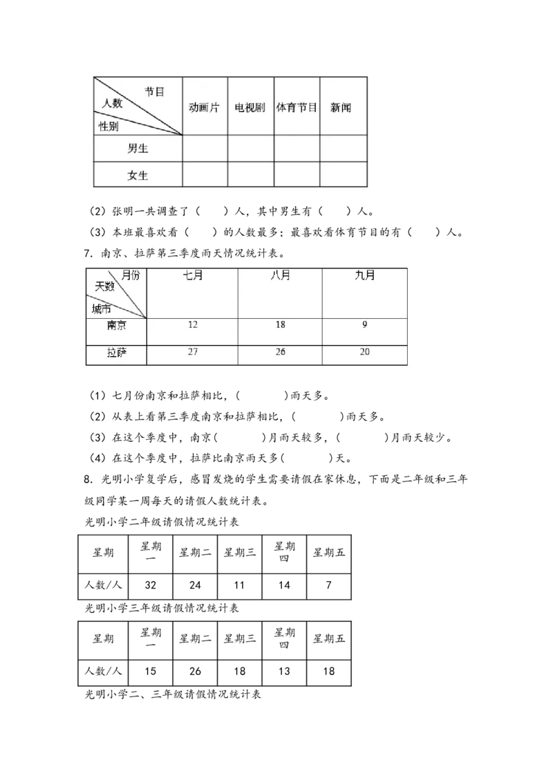 （专项训练）第三单元复式统计表综合题型（挑战奥数）-（人教版）_26春人教版数学三下_19、赠送其它资料_新建文件夹_三年级数学下册（人教版）_知识解读+题型专练-T2