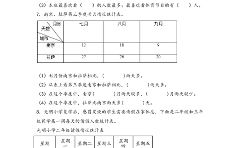 （专项训练）第三单元复式统计表综合题型（挑战奥数）-（人教版）_26春人教版数学三下_19、赠送其它资料_新建文件夹_三年级数学下册（人教版）_知识解读+题型专练-T2