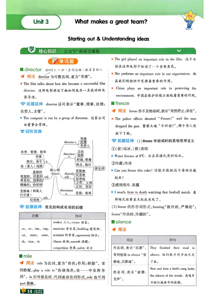 学思用_2026春《初中一遍过》系列_26春八下一遍过英语外研社