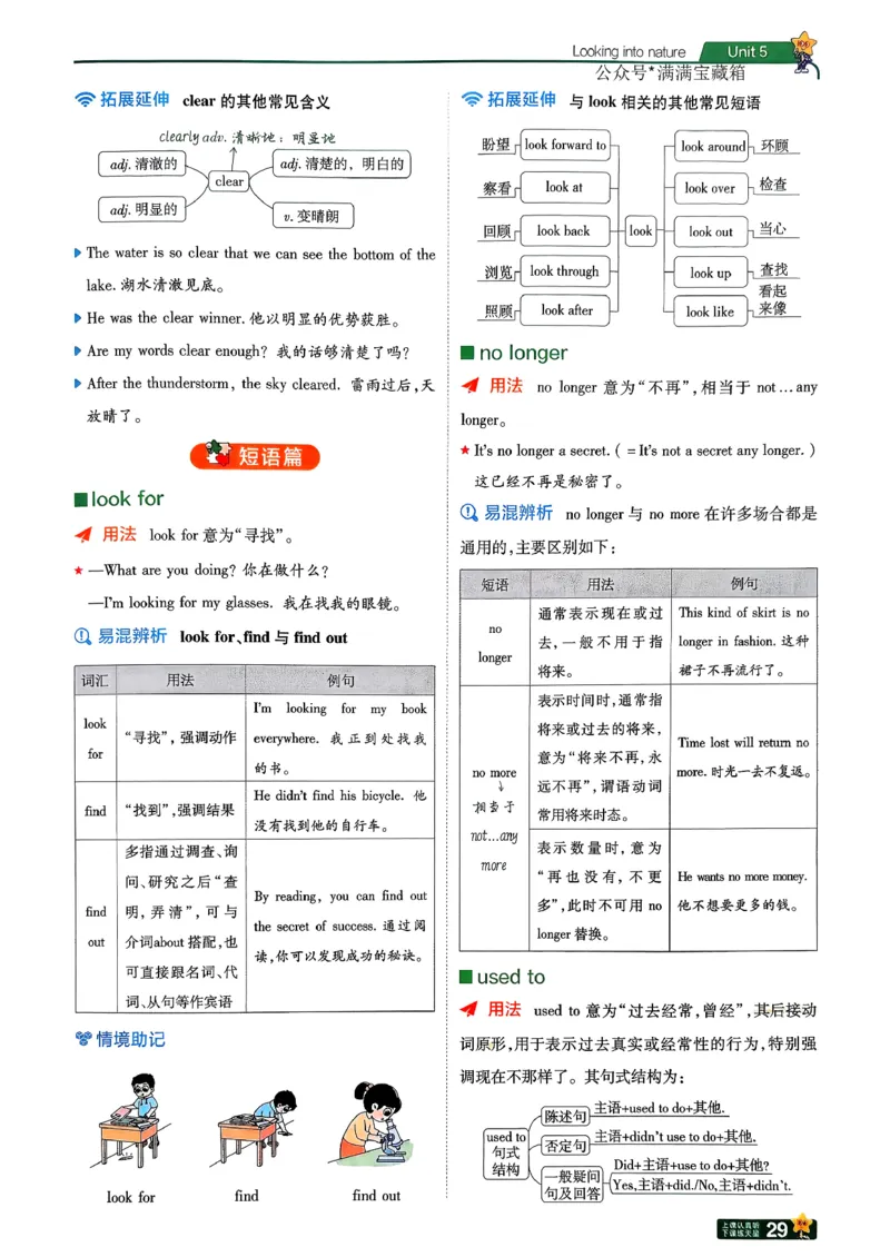 学思用_2026春《初中一遍过》系列_26春八下一遍过英语外研社