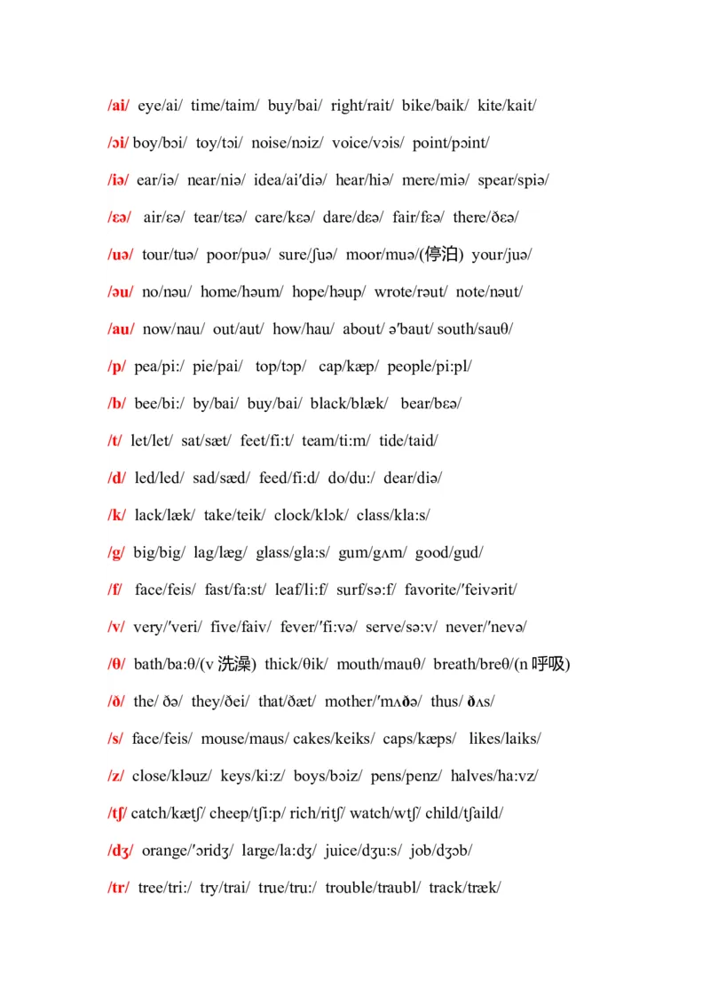 初中英语国际标准音标练习-39c455b4ab86_内蒙古中考真题_赠品_初中英语资料