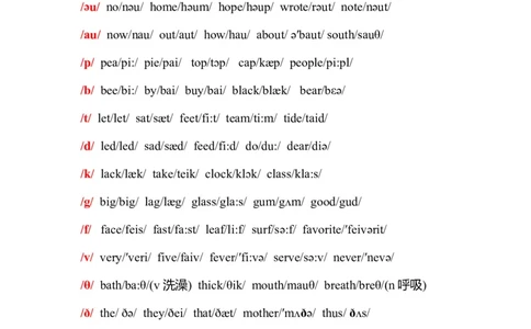 初中英语国际标准音标练习-39c455b4ab86_内蒙古中考真题_赠品_初中英语资料