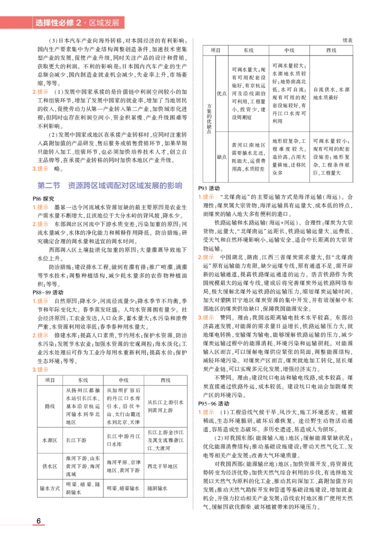 选择性必修2湘教地理教材习题答案_高中全套电子教材及答案。_02高中教材参考答案_高中地理_湘教版