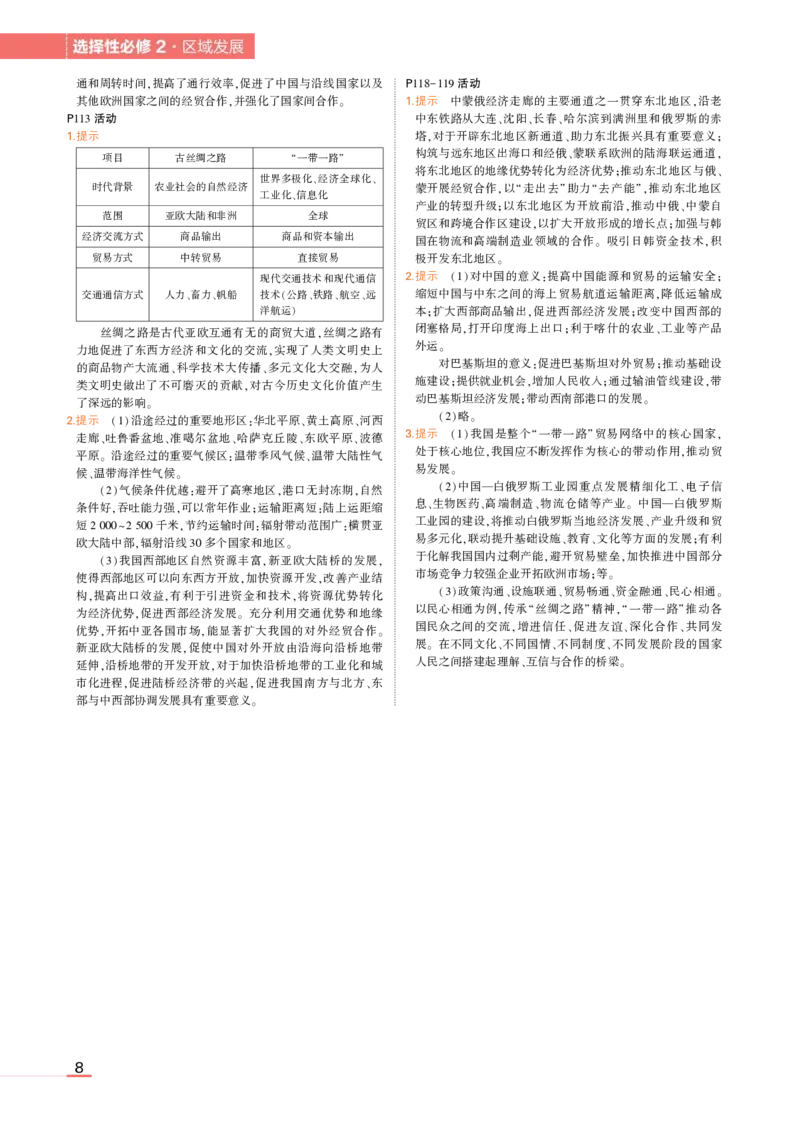 选择性必修2湘教地理教材习题答案_高中全套电子教材及答案。_02高中教材参考答案_高中地理_湘教版